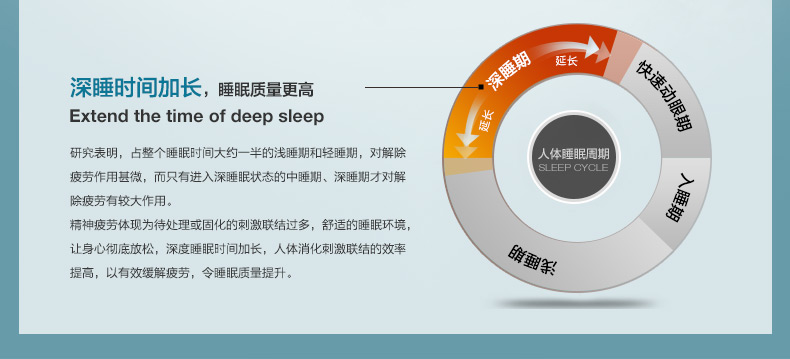 P.Health碧荷 枕头记忆枕 颈椎保健枕头 慢回弹太空记忆棉护颈枕 蝶形双核枕头 亲肤天鹅绒款9cm