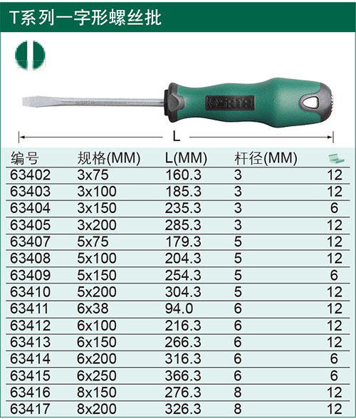 世达(sata)螺丝刀套装家用 t系列一字形螺丝刀螺丝批