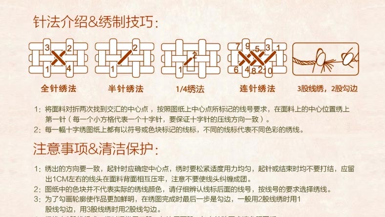 
                                                                                织巢鸟新款印花珠子立体汽车挂件十字绣3D珠绣饰品满绣车饰出入平安福符挂饰车用装饰品吊坠 套件 经典吊穗 默认发红黄 需要其他颜色请备注                