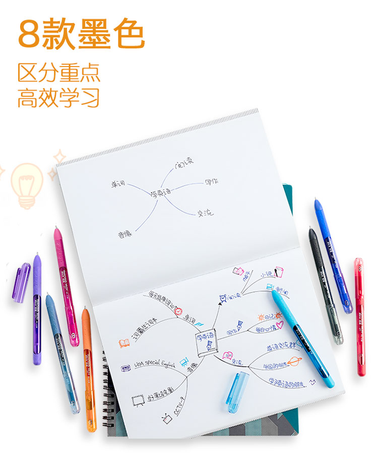 缤乐美（Paper Mate）中性笔 签字笔P2 0.38mm红色12支盒装P2系列