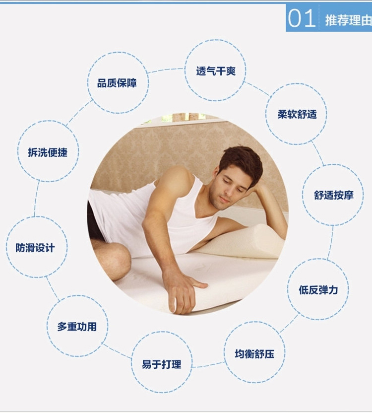 
                                        C.Life 怡眠【一件定制】零压力高密度太空记忆棉床垫子 慢回弹记忆榻榻米床垫单双人飘窗 水立方- 6厘米薄垫 1.5米*2.0米                
