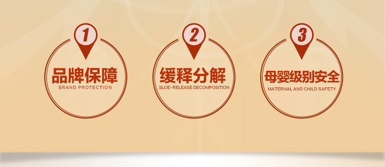
                                        必酷蕾（Bcoole）加拿大技术汽车甲醛清除剂新车用净化空气清新剂除味扁金冠                