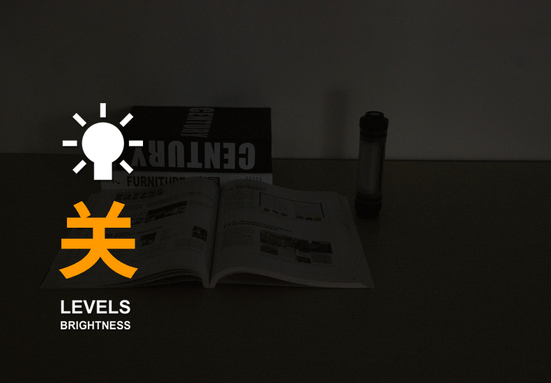 
                                                            优洋LED防水应急灯家用充电灯户外野营灯帐篷灯露营灯宿舍停电照明灯USB充电便携灯 Q7M                