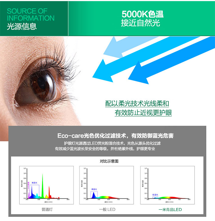 一米青品  LED护眼台灯 创意简约时尚学生学习阅读工作灯 触摸滑动调光折叠床头灯 8W 圆底七档滑动调光 金色