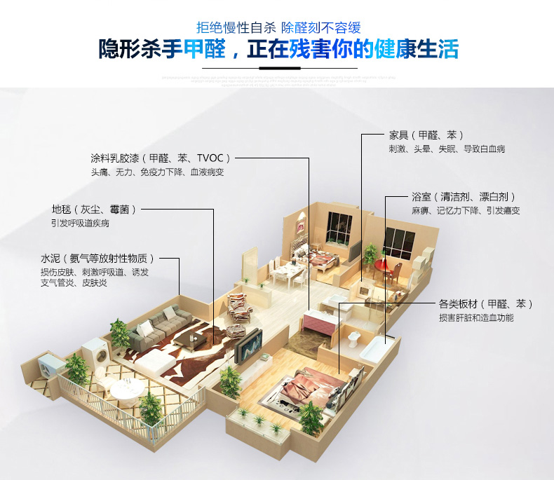 司威特 活性炭包汽车室内家用清除甲醛装修除异味套装 6000g(120平)高端超值版