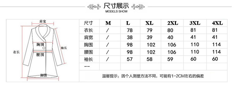 素媛2016秋冬装羊毛呢外套中长款大衣女高端羊绒大衣大码狐狸毛领风衣中老年妈妈装 蓝色 XXL