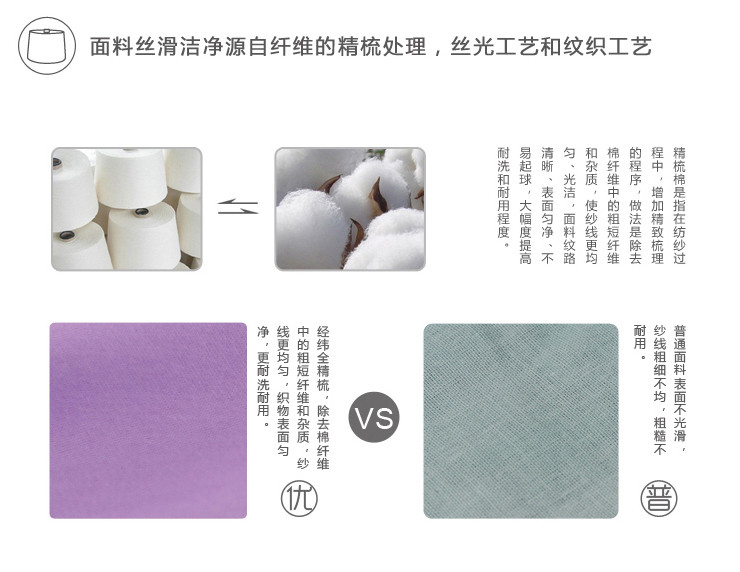 
                                        源生活 枕套纯棉一对全棉纯色枕头套 深紫色 一对装 48*74cm                