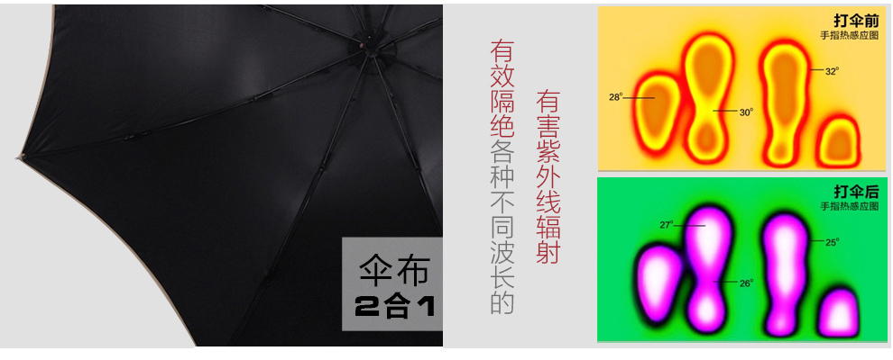 上海故事超轻遮阳伞夏季女士防紫外线黑胶太阳伞时尚折叠晴雨伞科技碳纤维伞骨超轻 仅125克 巴格卡其