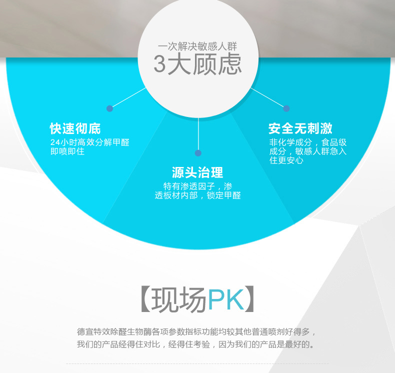 
                                                            德宣 生物酶除甲醛新房装修去味强力型甲醛清除剂喷雾优惠套装                