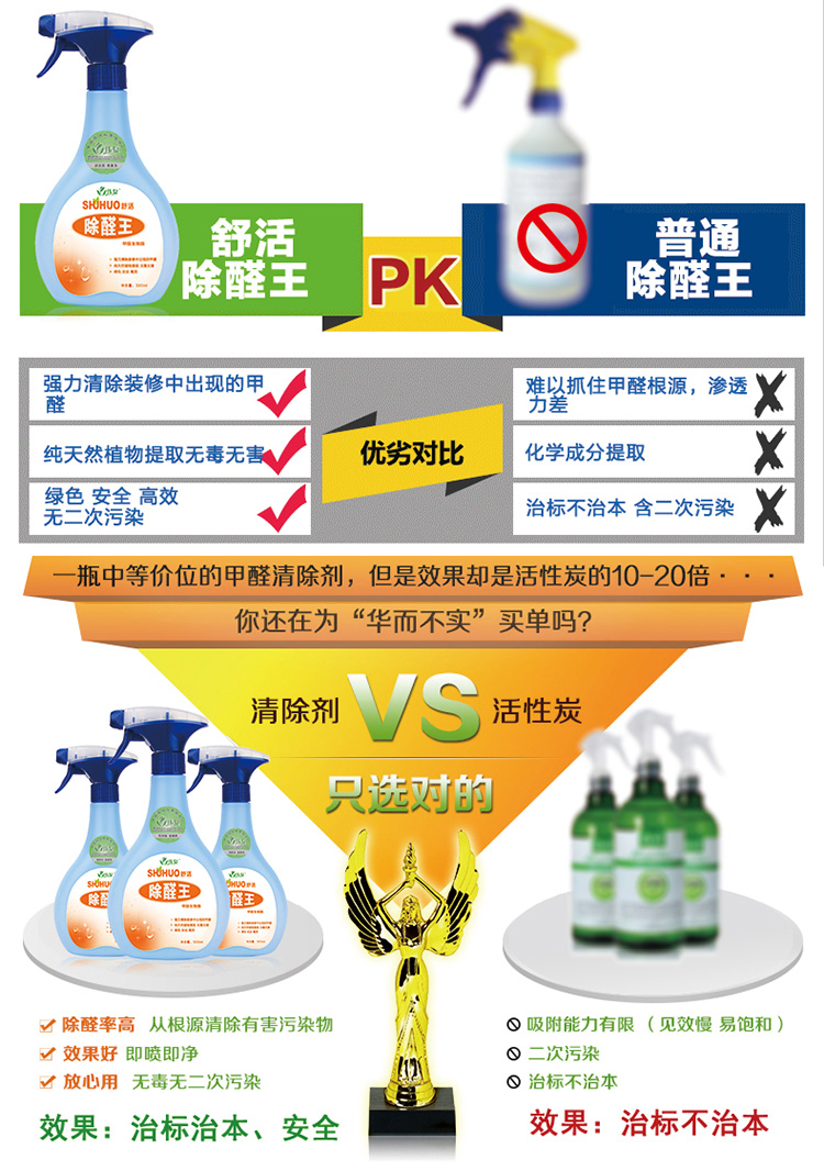 
                                        伟复甲醛清除剂去味型 纳米光触媒除甲醛净化剂 家具除醛剂 装修除味500ML                