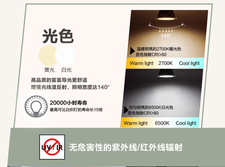 【参加年终大促】飞利浦LED筒灯天花灯过道灯含LED光源闪炫凹面白色4寸10W 单只装 黄光