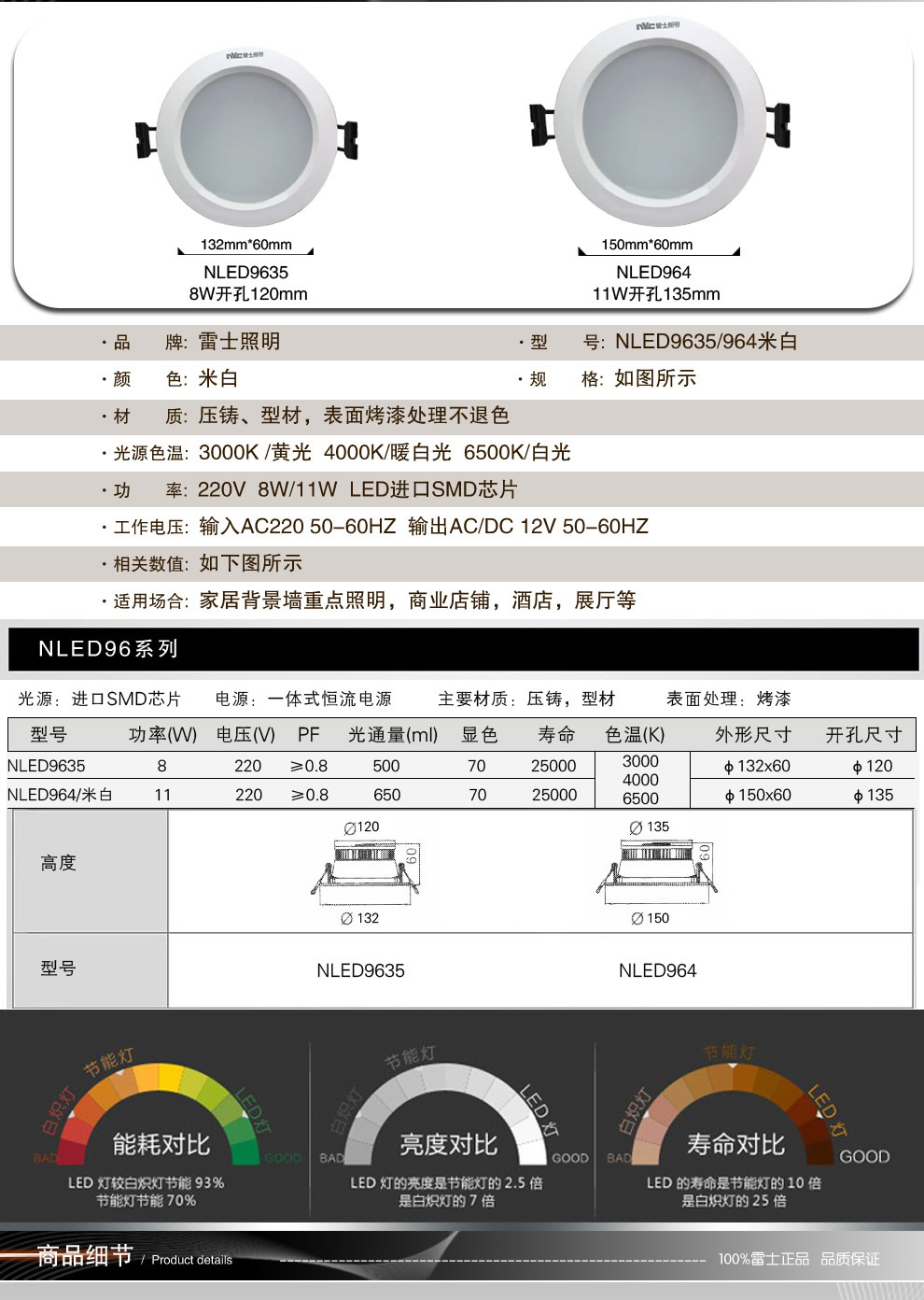 雷士照明NVC LED筒灯射灯 一体化防雾护眼天花灯具 过道客厅吊顶灯 白色 96系列 9635(开孔120)8W暖白