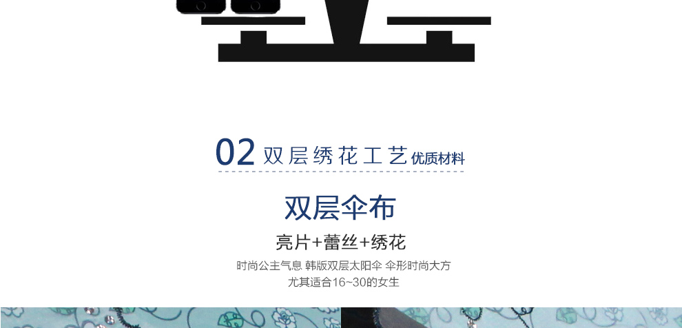 上海故事黑胶遮阳伞韩版双层伞女士户外夏季防紫外线太阳伞超轻折叠铅笔三折晴雨伞 双层绿色