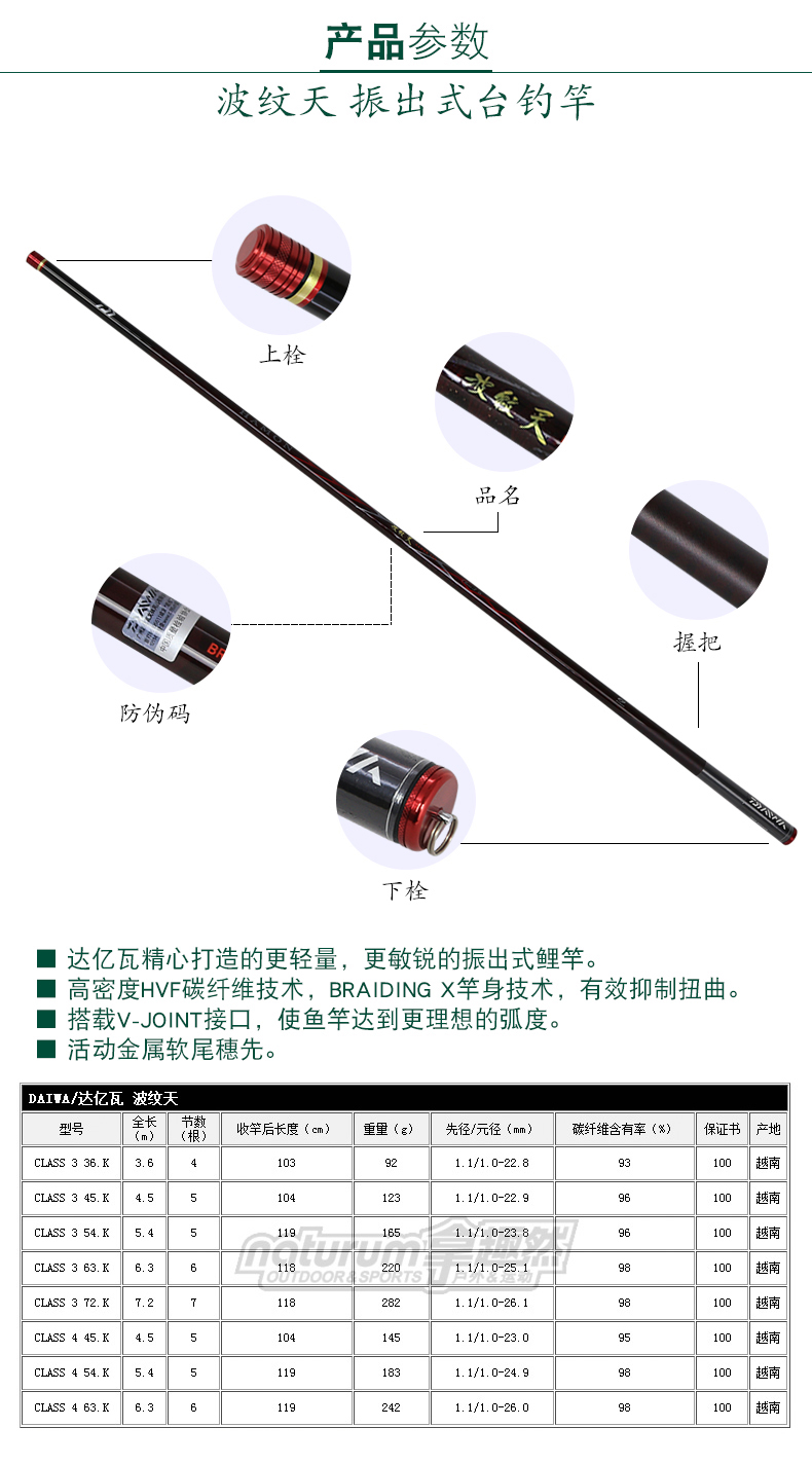 达亿瓦(daiwa) 鱼竿 波纹天 台钓竿 振出式鲤竿 垂钓