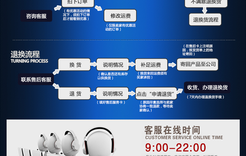 
                                        欧文 不锈钢双杆 毛巾挂 毛巾架 浴巾架 卫浴五金挂架  浴室挂件                