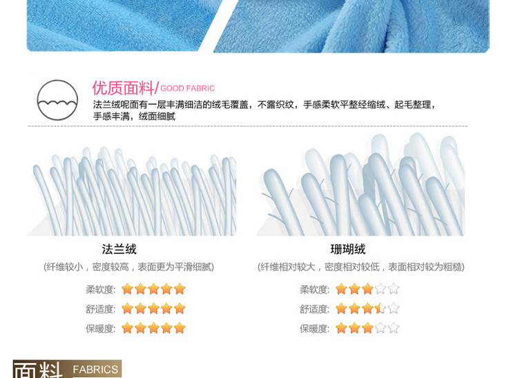 DDH  法莱绒毛毯 盖毯 秋冬轻柔纯色毛毯绒毯 珊瑚绒法莱绒加厚床单 银灰色 180*200cm