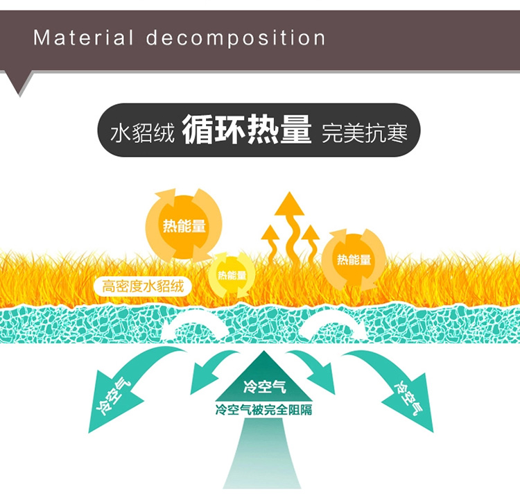 柜中桂 2015高腰牛仔裤女长裤加绒加厚小脚裤保暖铅笔裤弹力裤秋冬大码B144 蓝色 28码