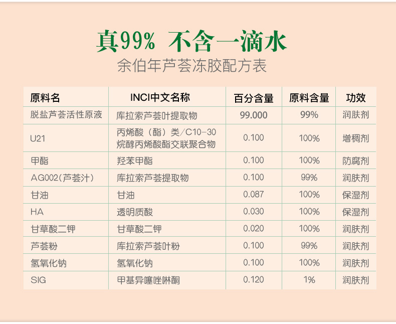 余伯年芦荟冻胶40g双99芦荟胶祛痘去印去痘疤补水保湿正品1支