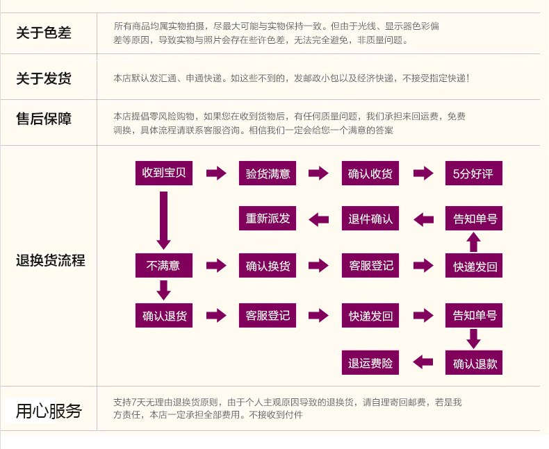 梦雅莉 短毛绒组合沙发垫巾套罩简约现代布艺防滑真皮坐垫加厚冬季 凤尾开花-白 70*210cm