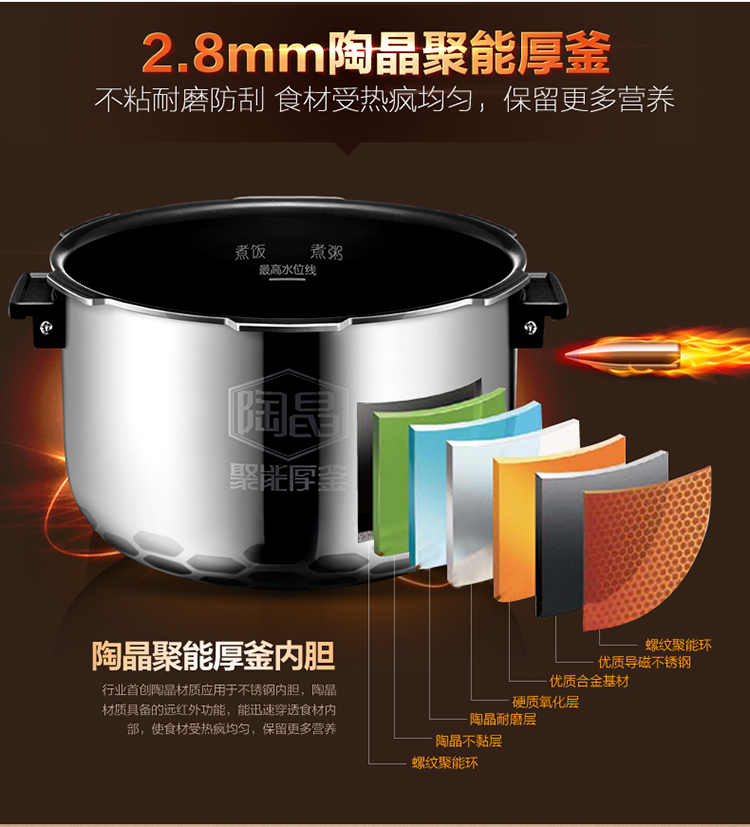 
                                        苏泊尔（SUPOR）智能IH电磁加热电压力锅 5升鲜呼吸压力锅 顺丰直送 FH2 5升鲜呼吸电压力锅FH2                
