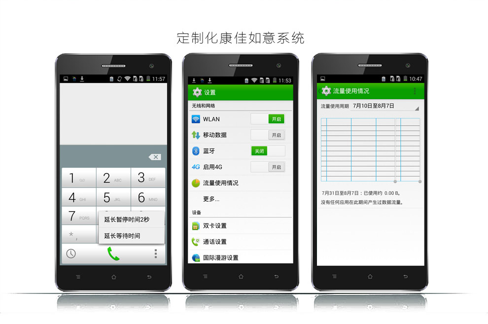 康佳EG750全网通 电信4G移动联通2G智能手机 5.0英寸 黑色