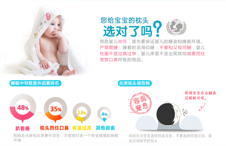 忘不了宝宝枕头儿童 婴儿定型枕头水洗 婴儿枕头 婴儿定型枕