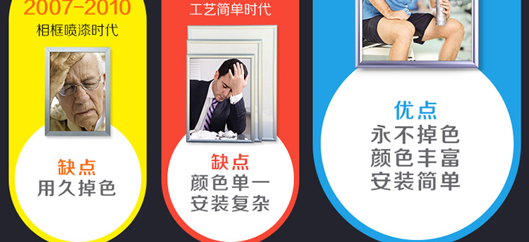 
                                        宽途 铝合金画框广告框架 相框海报框挂墙 前开启式电梯框架 写真海报框 订做 60 90 亮银色 60X80cm                