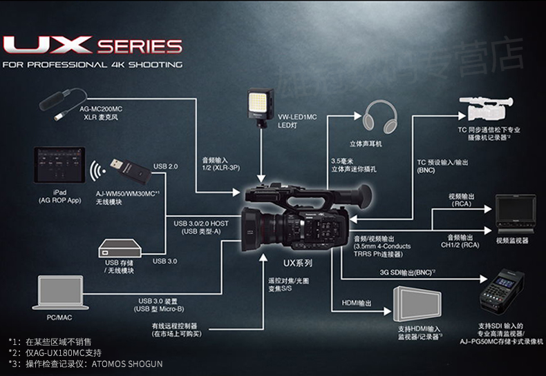 松下panasonicagux90mc4k高清数码摄像机专业卡式摄录一体机婚庆典礼