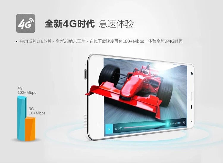 中兴 青漾2 (G718C)  电信4G 智能 手机 (16G ROM) 轻羽白