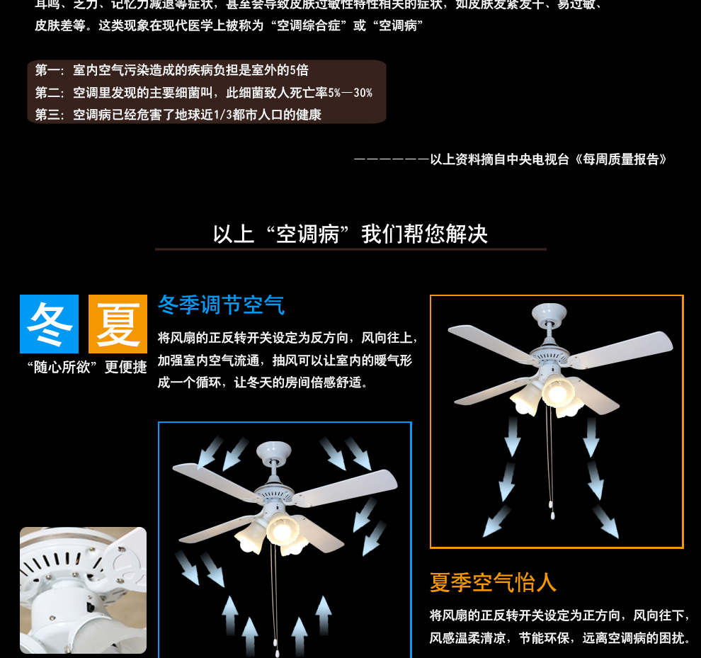 雷士照明（NVC）风扇灯吊扇灯木叶餐厅客厅遥控电扇灯 42英寸白色