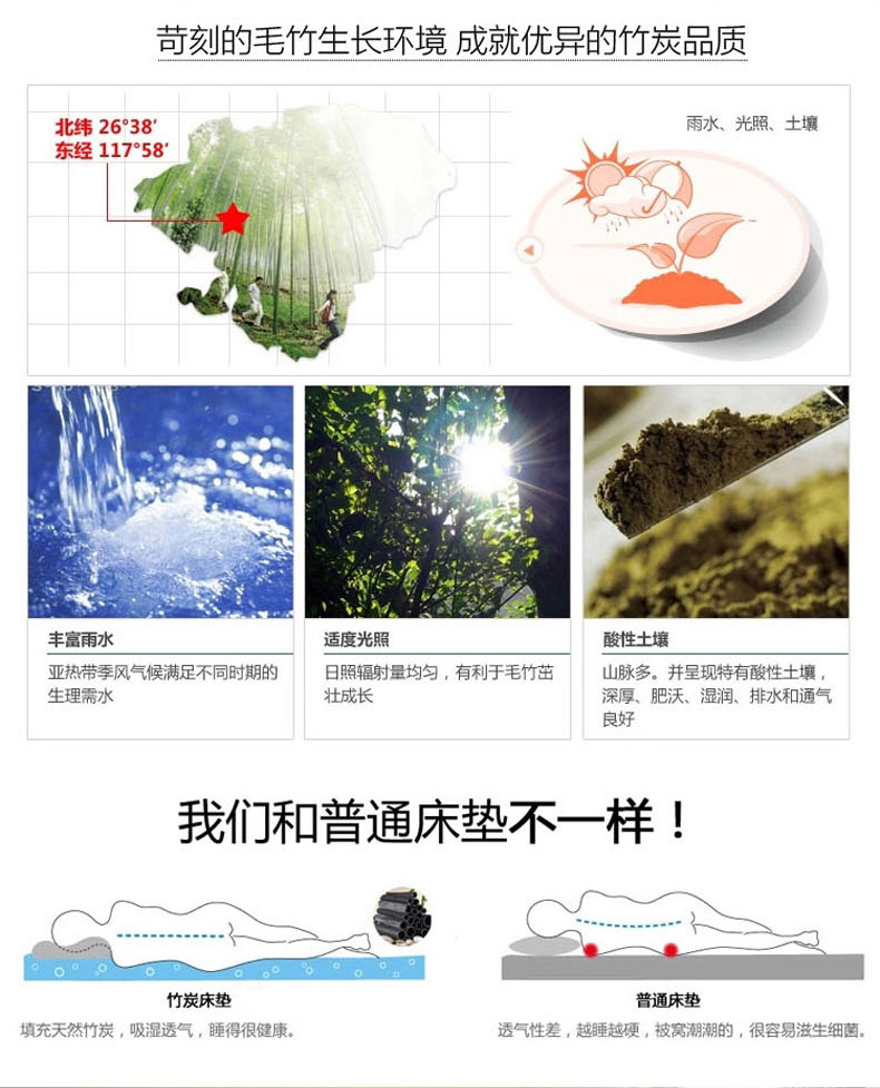 
                                        晶玺 床褥 可拆洗全棉立体法莱绒加厚榻榻米床垫子地铺垫子 法莱绒-银灰(可拆洗) 1.5*2米                