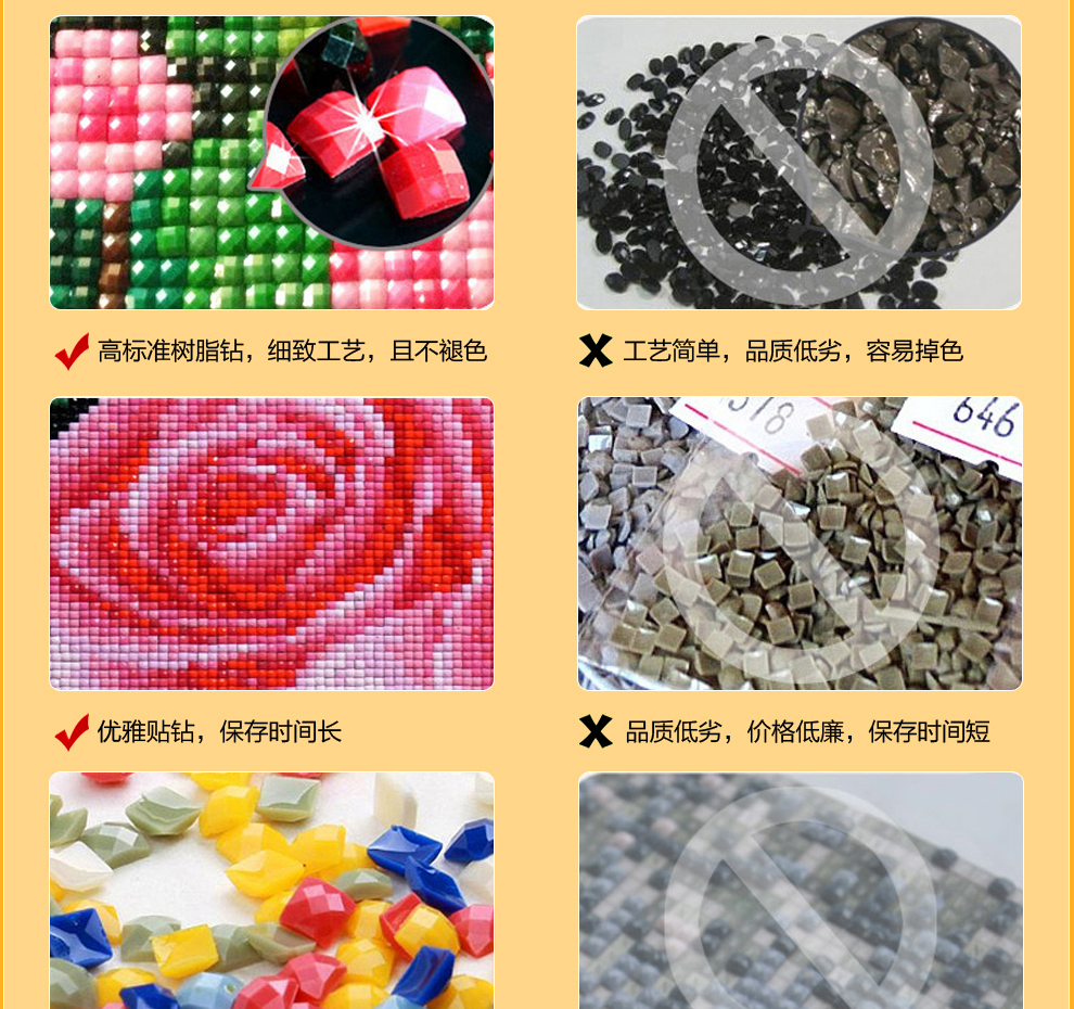 怡诺 钻石画满钻石十字绣3D客厅 生意兴隆十字绣5d钻石绣 魔方圆钻 100*40cm
