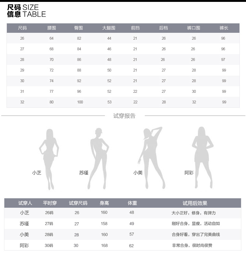 丽尚伊人 2015秋装新品大码弹力长裤哈伦松紧腰小脚铅笔牛仔裤女2111 浅蓝色 27码  M