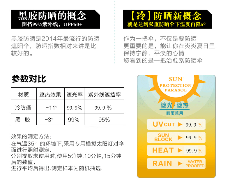 
                                        零时差 创意双层反向伞 晴雨伞男女士遮阳太阳伞长柄汽车免持式超轻直杆伞 粉色                