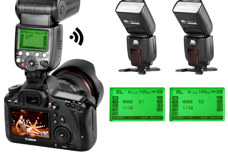 6d用什么闪光灯-6d配什么闪光灯-6d用什么三脚