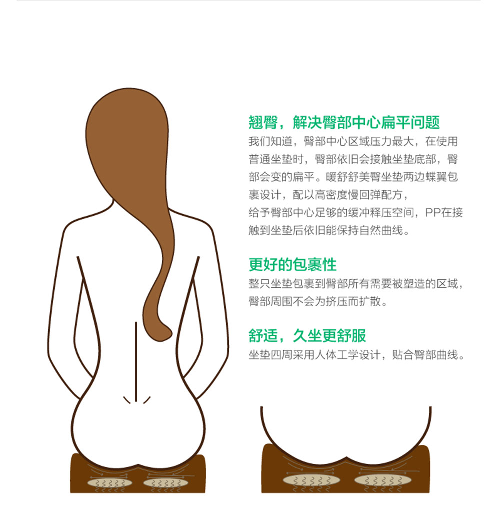 暖舒舒美臀坐垫 翘臀垫 孕妇瘦臀垫 办公室提臀垫 透气塑臀美臀垫 银河灰