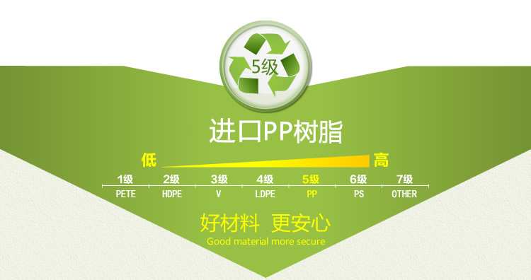 
                                                            爱丽思IRIS 儿童彩色多层玩具收纳架玩偶筐整理架塑料置物架SR 白色 SR-33 101.8*36*85.4cm                