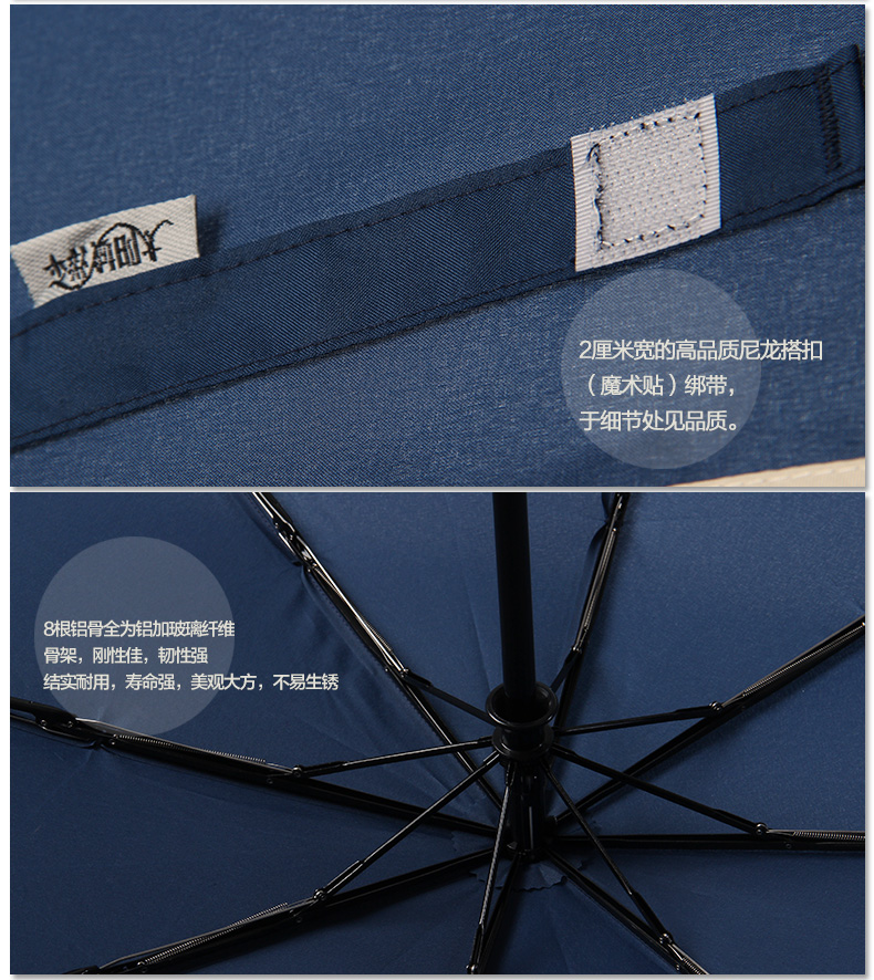 太阳城(SUN CITY)男女商务雨伞三折全自动开收双人折叠防风伞CF013   黑色