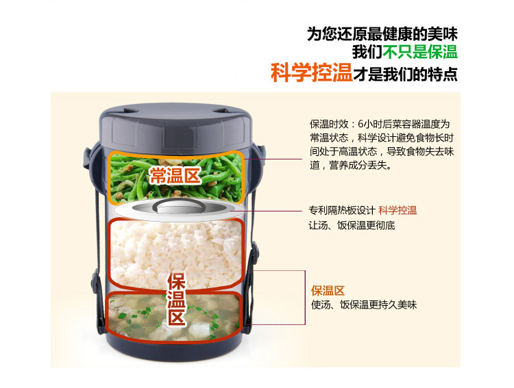 
                                                            日本品牌 保温饭盒保温桶三层便当盒真空不锈钢饭盒提锅 大容量学生饭盒 节日礼物商务礼品 粉色+送包+餐具盒                