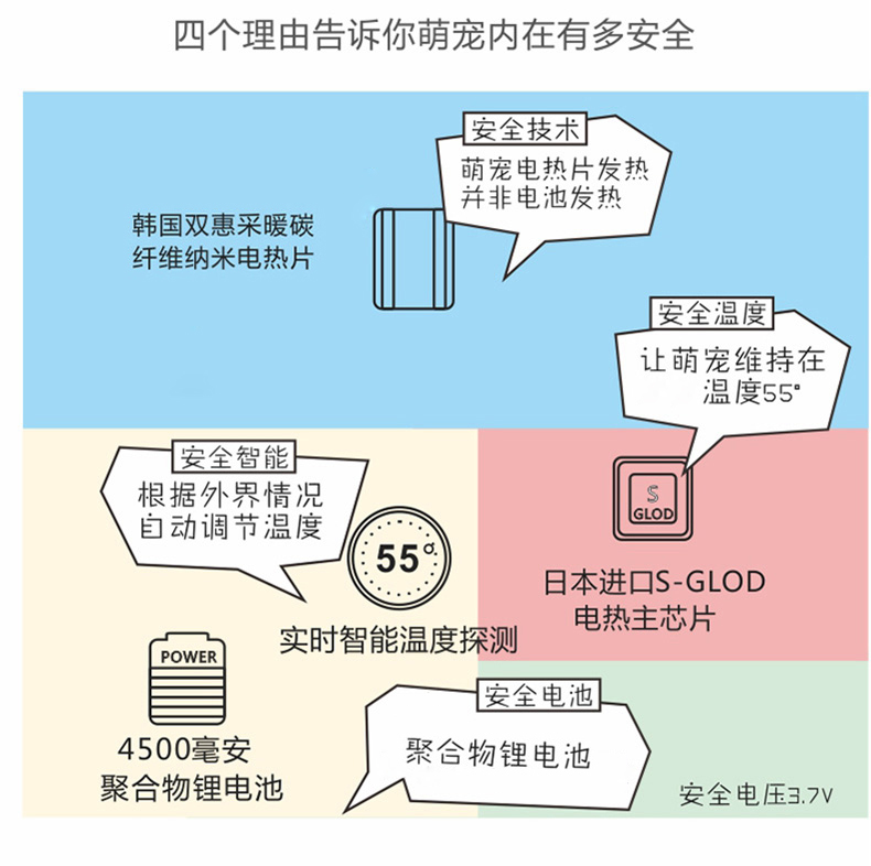 有乐 移动电源暖手宝 电暖宝 暖手宝充电 三八妇女礼物 马卡龙动物暖手宝 需刻字请留言或联系客服-紫色暖猫