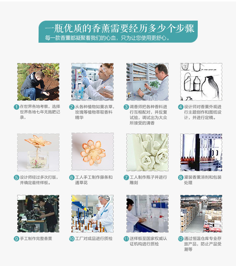 
                                        【买四免一】倍思家无火香薰精油套装房间香水 室内香氛藤条薰衣草空气清新香熏摆件 熏衣草【有助睡眠】 35ml(香薰)                