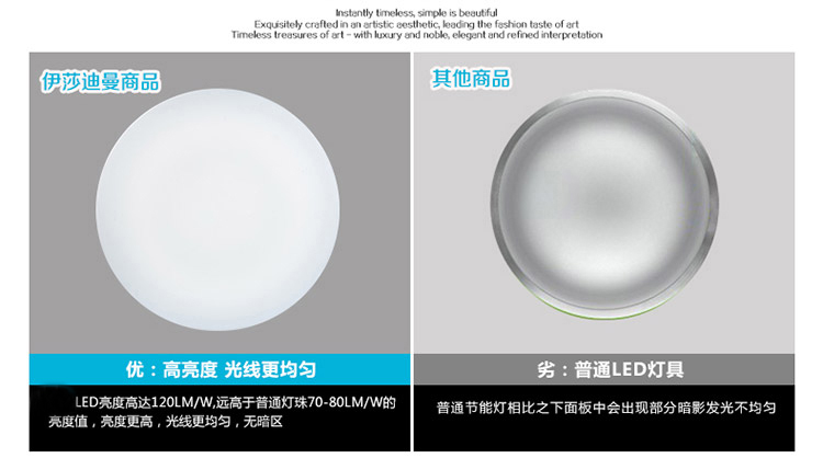 
                                                                                ESDIMANLED吸顶灯现代简约卧室灯餐厅灯具客厅灯饰2254 直径40cmLED白光24w                