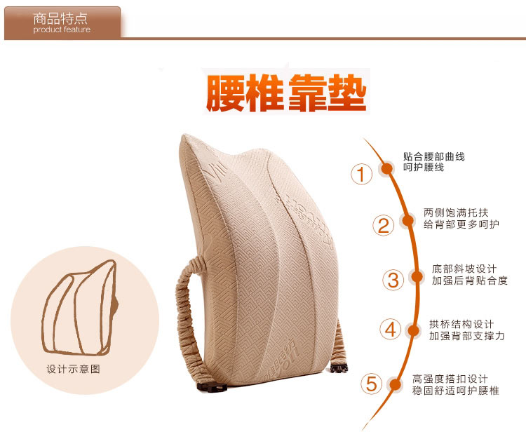 
                                        唯眠纺办公室腰垫孕妇腰靠 睡眠靠垫护腰椅子靠垫汽车用靠枕                