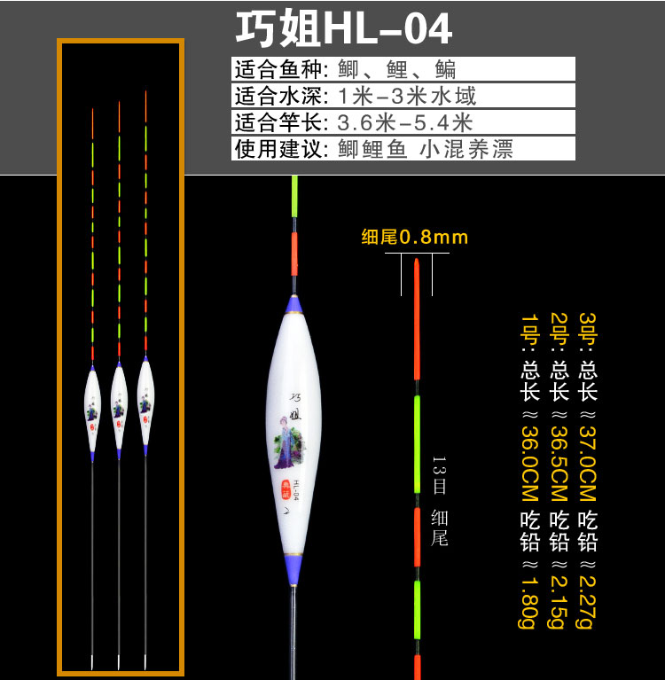 纳米鱼漂加粗醒目浮漂不吃水渔漂综合混养枣核底钓鲫鱼鲤鱼漂 妙玉hl