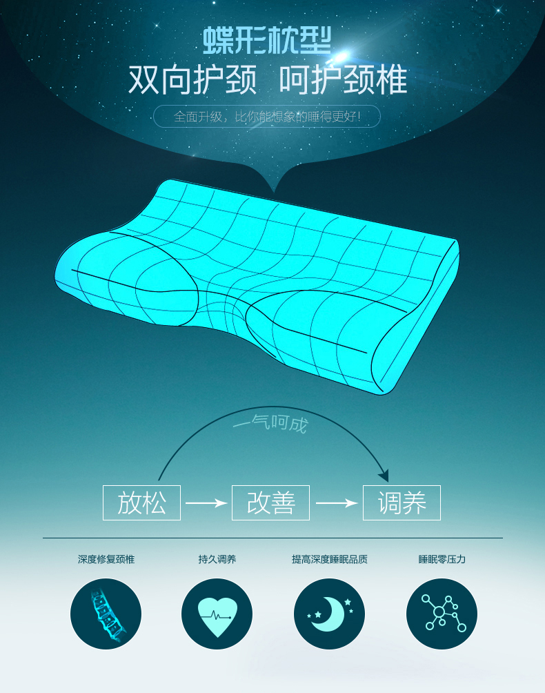 郝眠 蝶形记忆枕颈椎枕枕头 人体工学支撑单人波浪枕