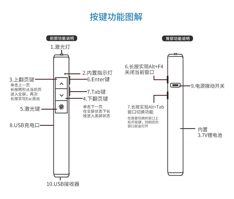 ls 翻页笔 激光笔 ppt超链接无线投影遥控器 多媒体便携锂电池可充电