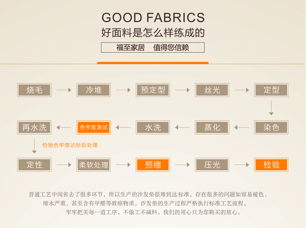 
                                                            福至沙发垫四季沙发垫套装组合沙发套沙发座垫布艺沙发沙发巾 小格花边款 黑色 70*70CM沙发垫一片                