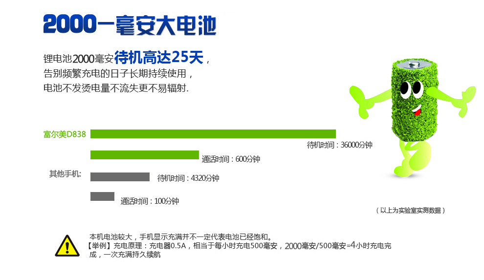 富尔美 D838 移动/联通2G微信老人手机 双卡双待 金