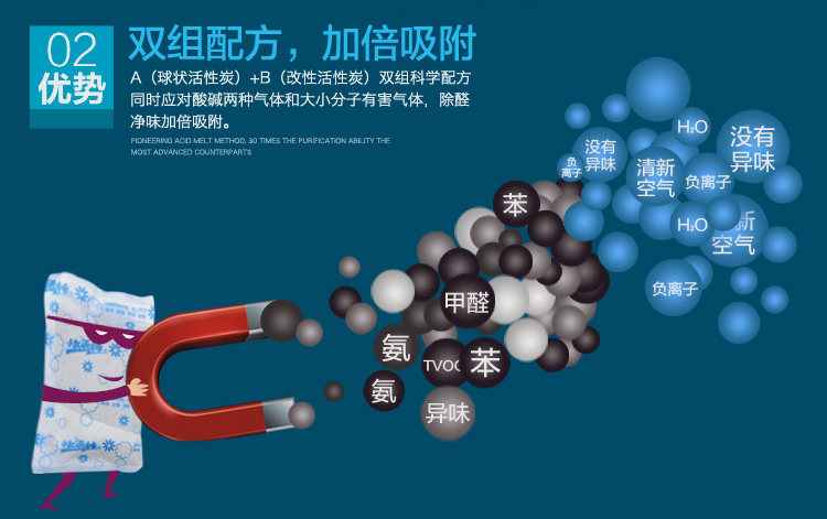 快活林 2200g精品装2箱装 活性炭除甲醛 新车除味家用净化竹炭包 新房装修除味吸甲醛