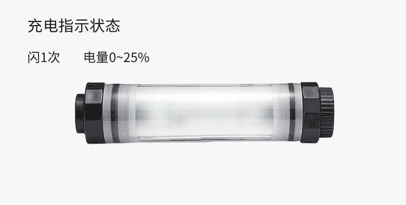 
                                                            优洋LED防水应急灯家用充电灯户外野营灯帐篷灯露营灯宿舍停电照明灯USB充电便携灯 Q7M                